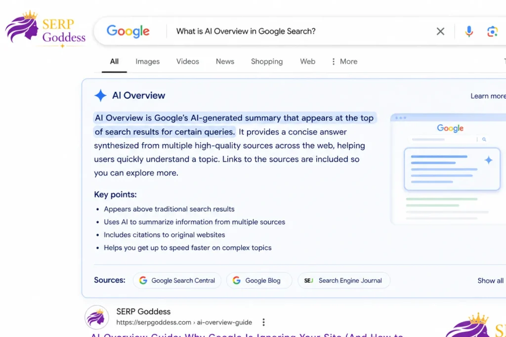 what is AI Overview Google Search?